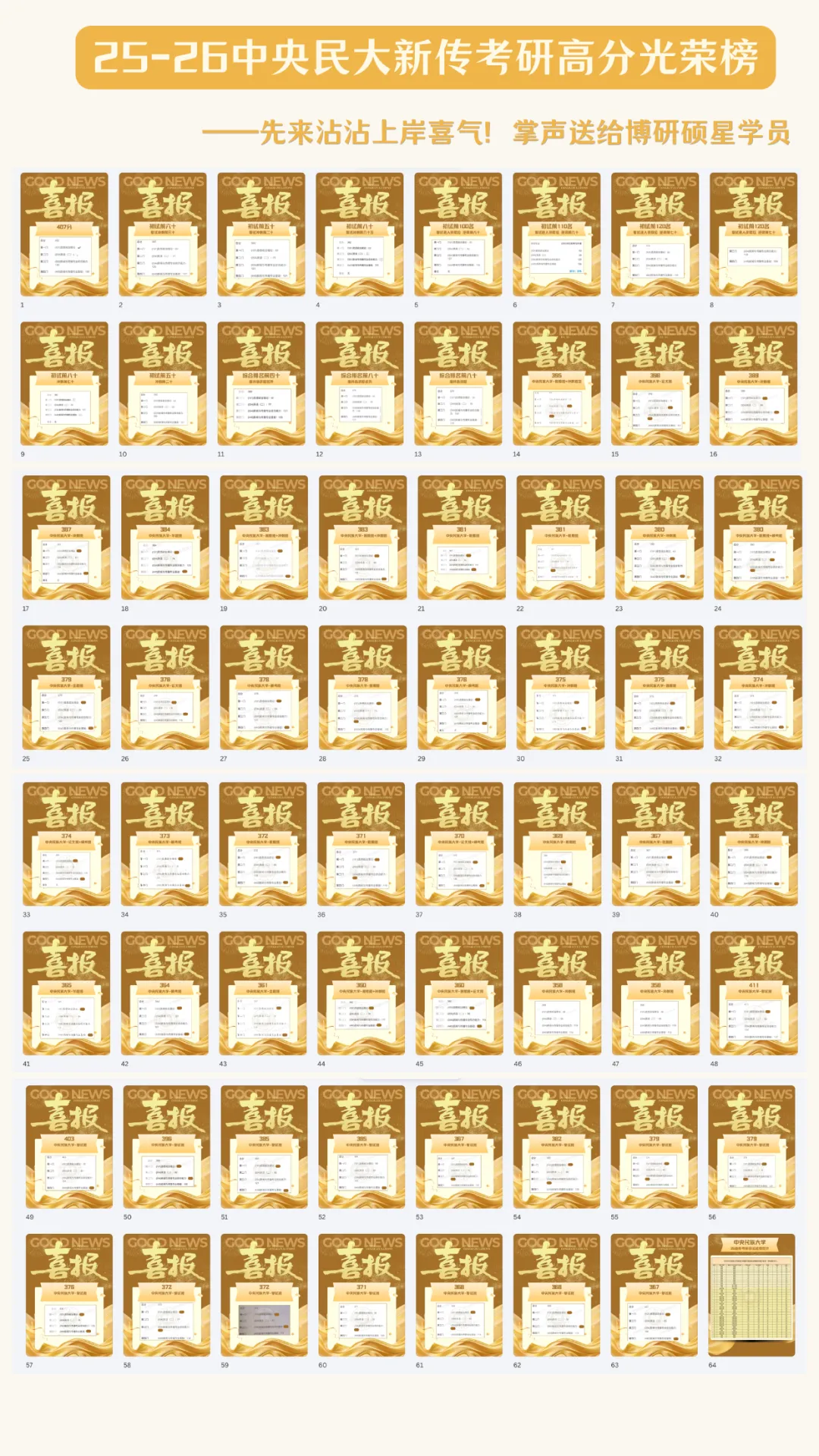 啃完7年中央民大新传考研真题:高频重复考点这么多-第3张图片-四季读书网
