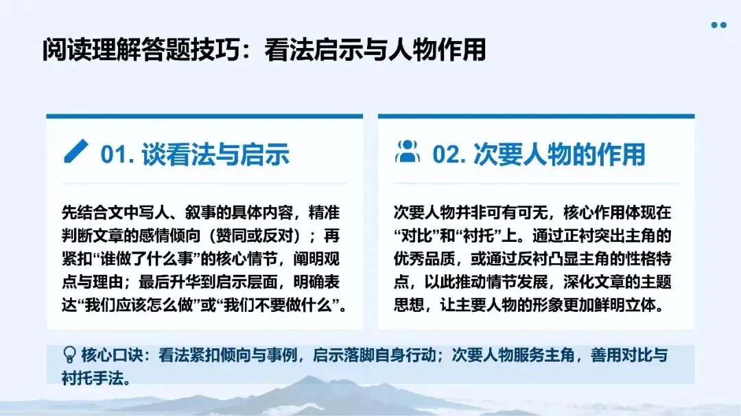 【中考攻略】能多提一分是一分!中考语文考前指导课件免费领!-第19张图片-四季读书网 【中考攻略】能多提一分是一分!中考语文考前指导课件免费领!-第19张图片-四季读书网