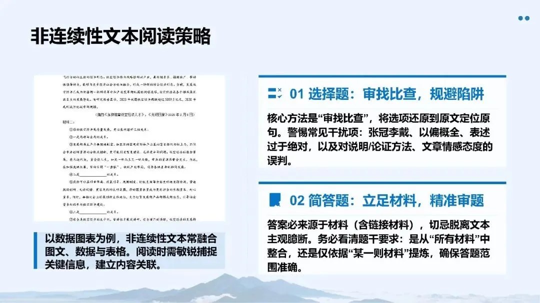 【中考攻略】能多提一分是一分!中考语文考前指导课件免费领!-第20张图片-四季读书网 【中考攻略】能多提一分是一分!中考语文考前指导课件免费领!-第20张图片-四季读书网