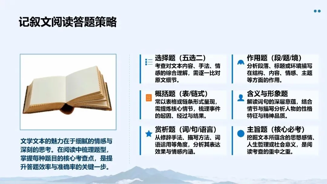 【中考攻略】能多提一分是一分!中考语文考前指导课件免费领!-第22张图片-四季读书网 【中考攻略】能多提一分是一分!中考语文考前指导课件免费领!-第22张图片-四季读书网