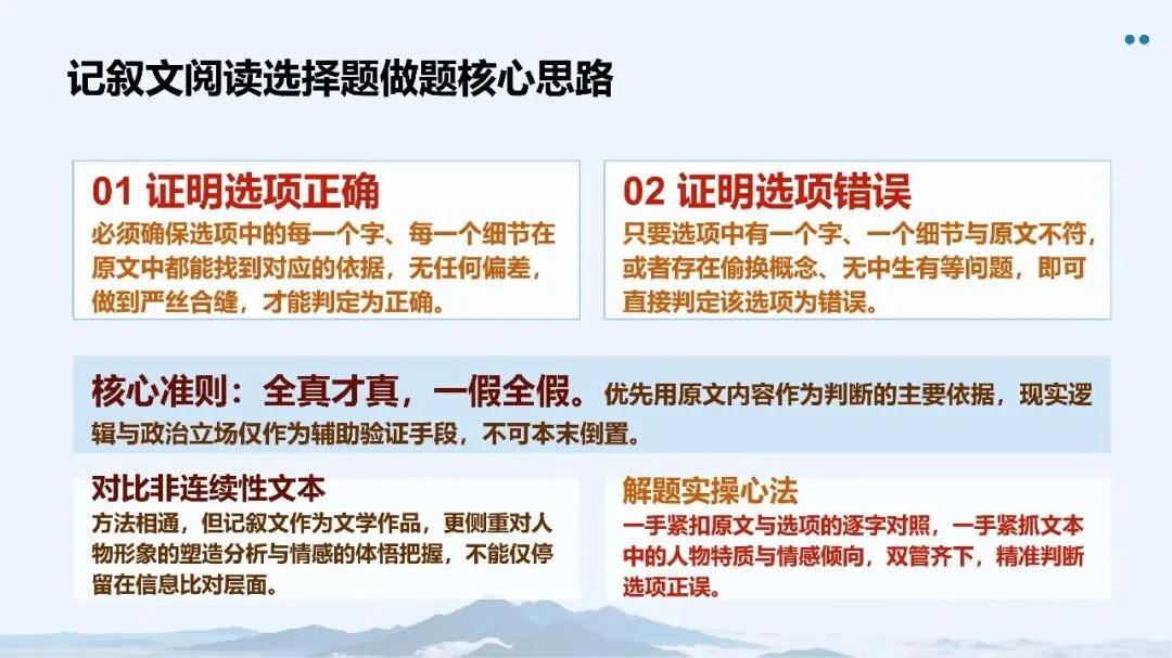 【中考攻略】能多提一分是一分!中考语文考前指导课件免费领!-第23张图片-四季读书网 【中考攻略】能多提一分是一分!中考语文考前指导课件免费领!-第23张图片-四季读书网