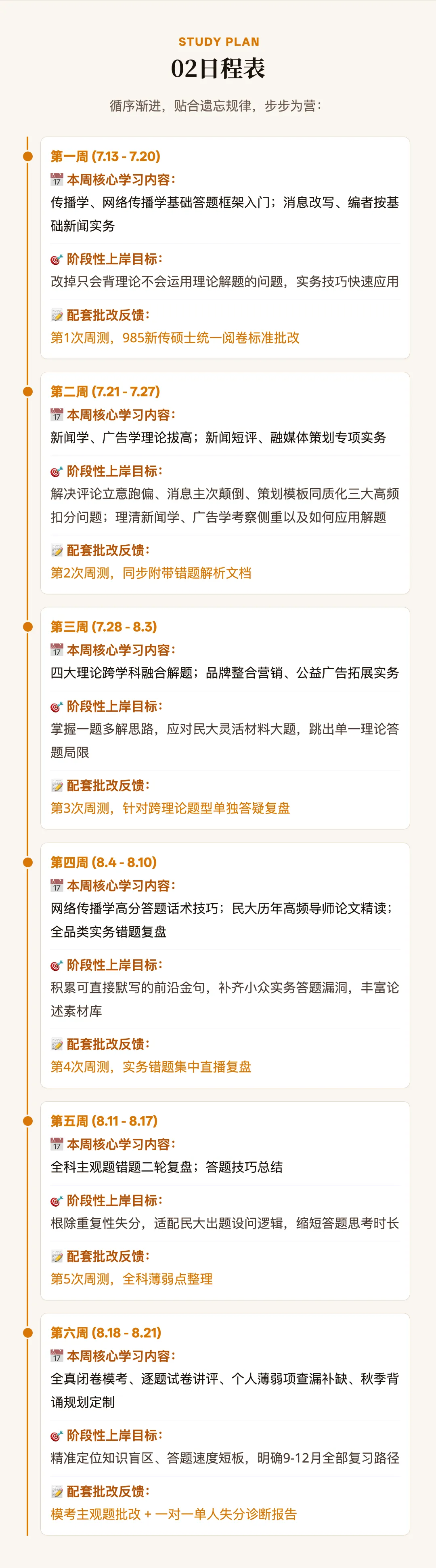 27中央民大新传考研暑期集训营:真题+新闻实务+广告实务,覆盖150分答题技巧-第6张图片-四季读书网
