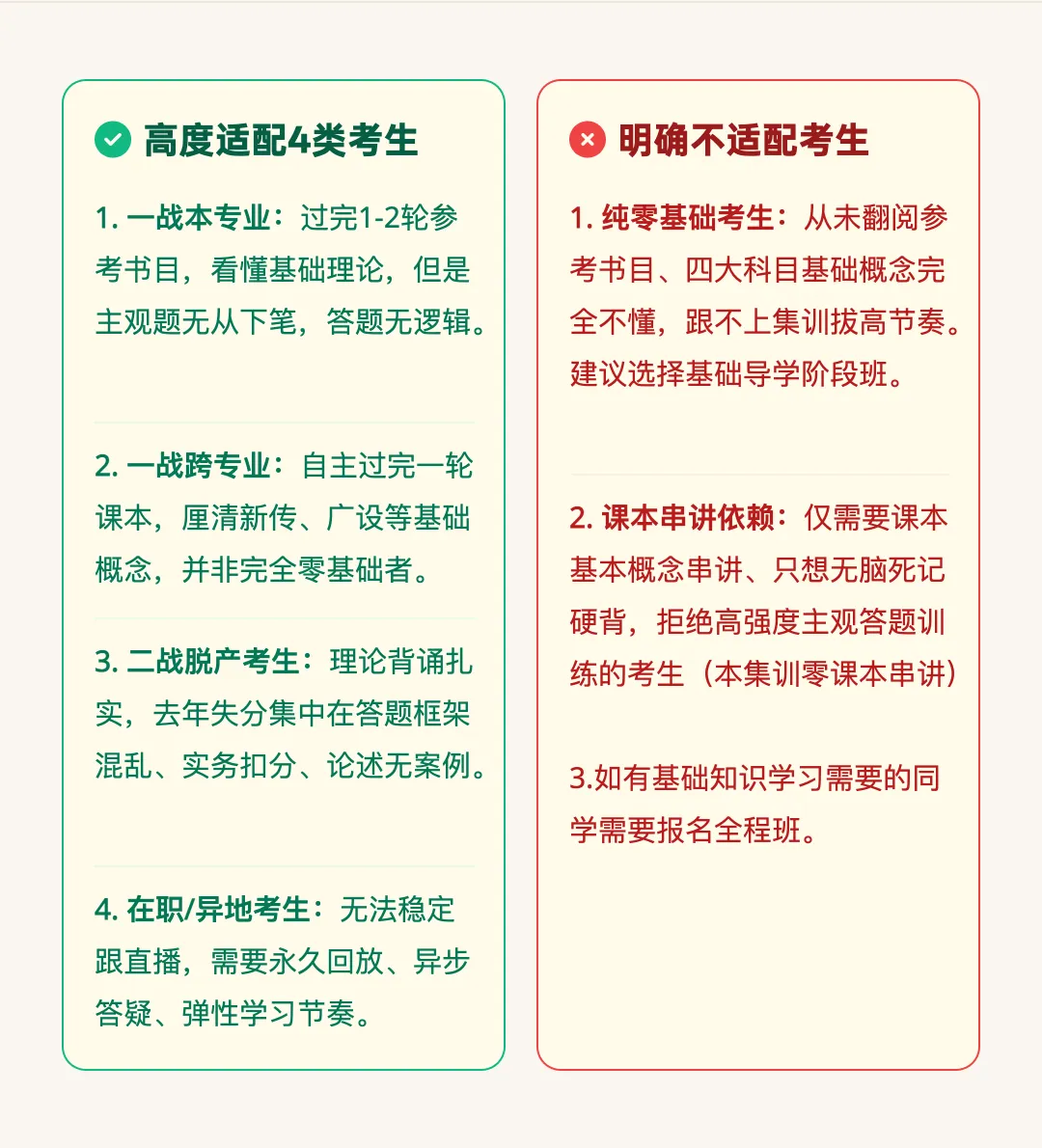 27中央民大新传考研暑期集训营:真题+新闻实务+广告实务,覆盖150分答题技巧-第12张图片-四季读书网
