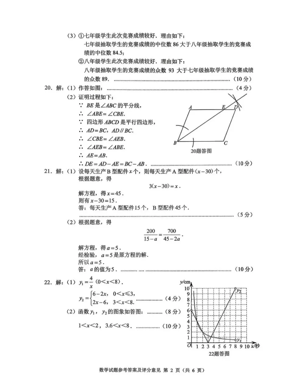 2026年重庆市中考数学试卷(含答案)-第8张图片-四季读书网 2026年重庆市中考数学试卷(含答案)-第8张图片-四季读书网