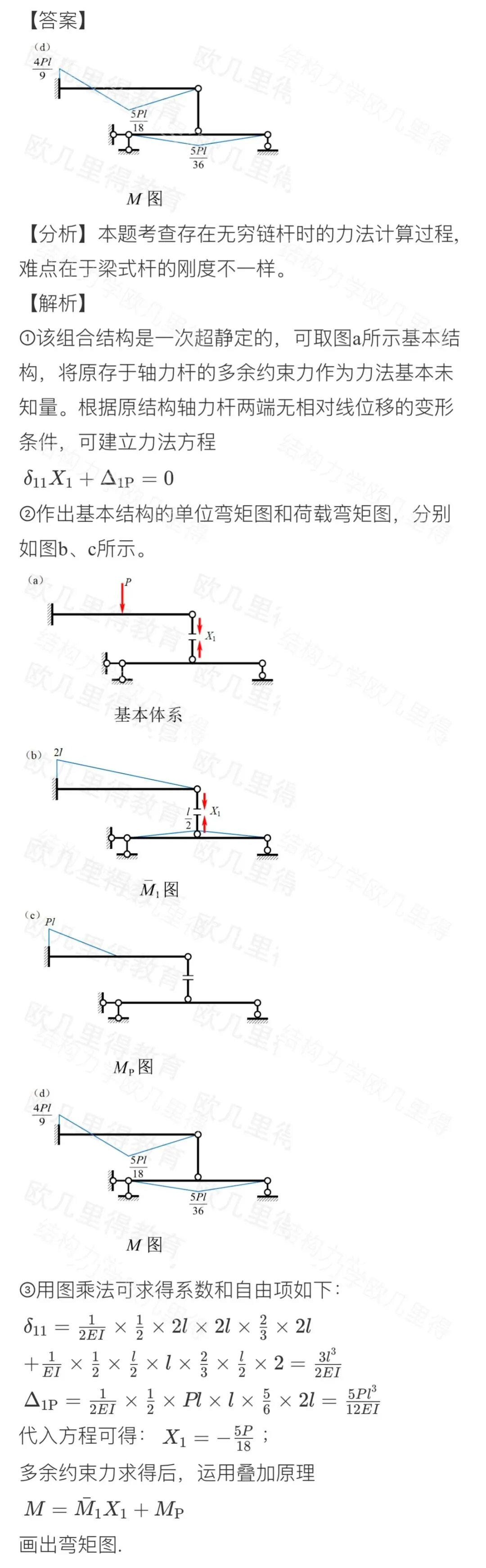 27考研结构力学每日一题(0616)| 位移法-郑州大学2014年真题-选自2027版《结构力学复习全书》-第5张图片-四季读书网 27考研结构力学每日一题(0616)| 位移法-郑州大学2014年真题-选自2027版《结构力学复习全书》-第5张图片-四季读书网