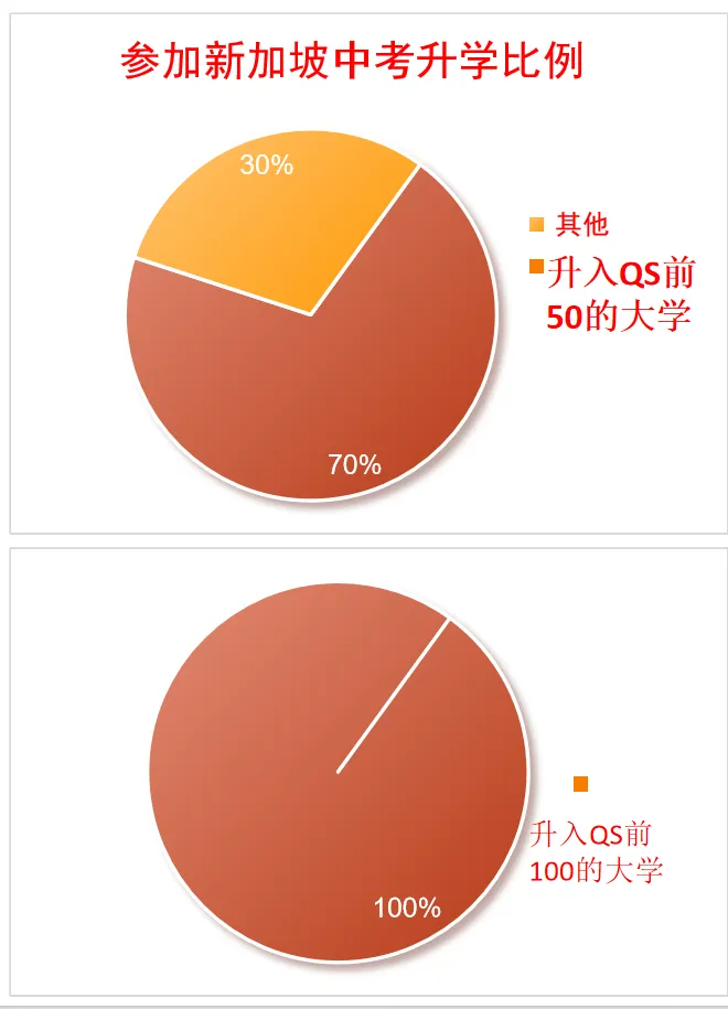 2026中考落幕|不必困在分数里,少年的未来本该四通八达-第16张图片-四季读书网 2026中考落幕|不必困在分数里,少年的未来本该四通八达-第16张图片-四季读书网