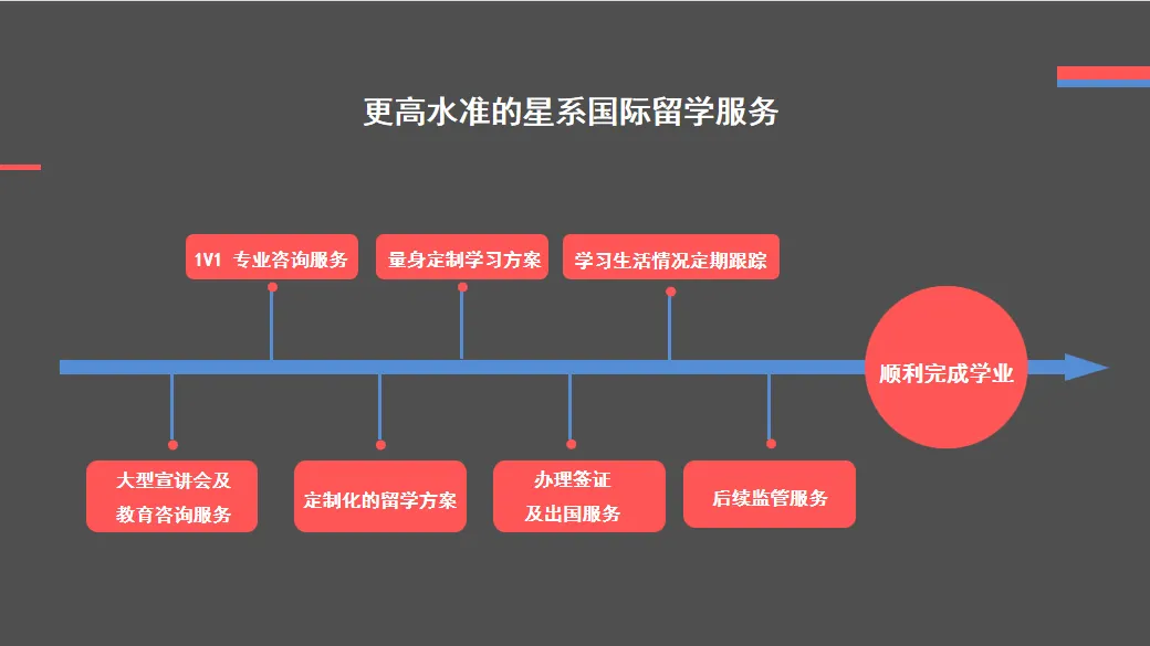 2026中考落幕|不必困在分数里,少年的未来本该四通八达-第22张图片-四季读书网 2026中考落幕|不必困在分数里,少年的未来本该四通八达-第22张图片-四季读书网