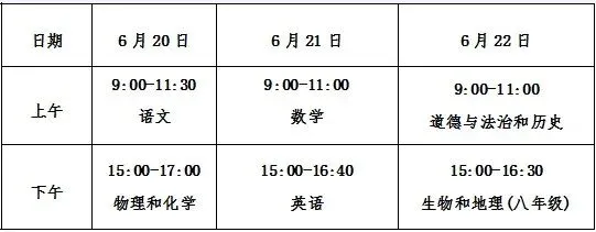 【中考·温馨提示】仙桃市2026年中考温馨提示-第2张图片-四季读书网 【中考·温馨提示】仙桃市2026年中考温馨提示-第2张图片-四季读书网
