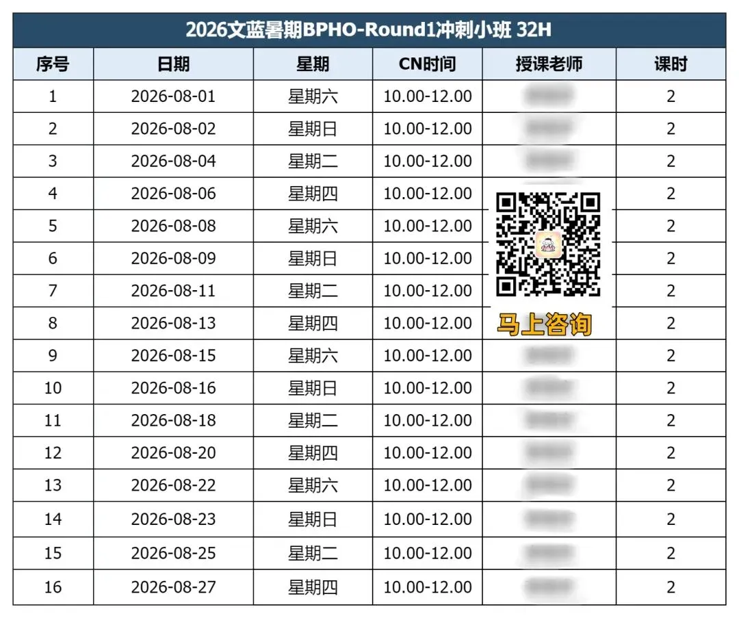 BPHO题库资源大更新?历年真题大更新?BPHO学生抓紧囤!-第13张图片-四季读书网 BPHO题库资源大更新?历年真题大更新?BPHO学生抓紧囤!-第13张图片-四季读书网