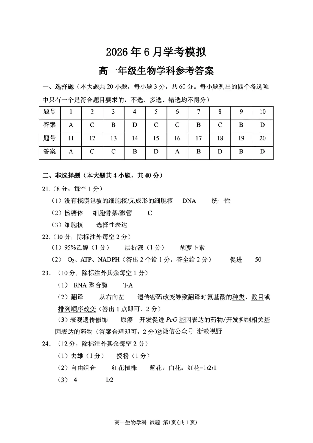 学考模拟|浙江省桐浦富兴教研联盟2026年6月学业水平模拟考试高一试题及答案(内含下载链接)-第35张图片-四季读书网 学考模拟|浙江省桐浦富兴教研联盟2026年6月学业水平模拟考试高一试题及答案(内含下载链接)-第35张图片-四季读书网