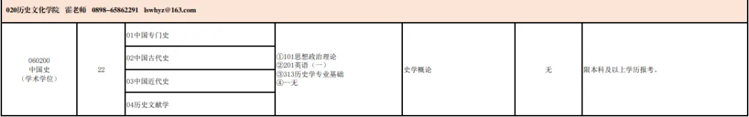 27历史学考研院校考情丨海南师范大学招生人数丨分数线丨历年丨参考书目-第9张图片-四季读书网 27历史学考研院校考情丨海南师范大学招生人数丨分数线丨历年丨参考书目-第9张图片-四季读书网