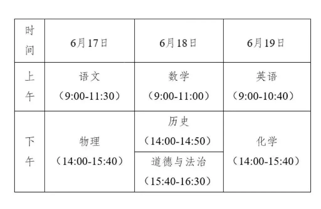 中考三天出行提醒-第2张图片-四季读书网 中考三天出行提醒-第2张图片-四季读书网