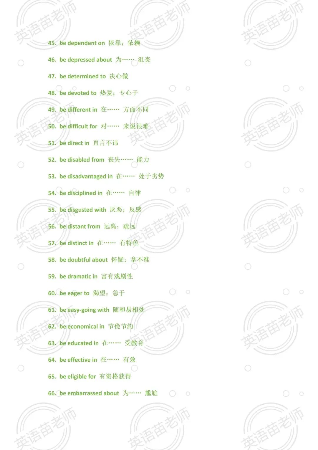 中考英语:完形+阅读适用高频短语 - be + 形容词 + 介词【提分必备】-第3张图片-四季读书网 中考英语:完形+阅读适用高频短语 - be + 形容词 + 介词【提分必备】-第3张图片-四季读书网
