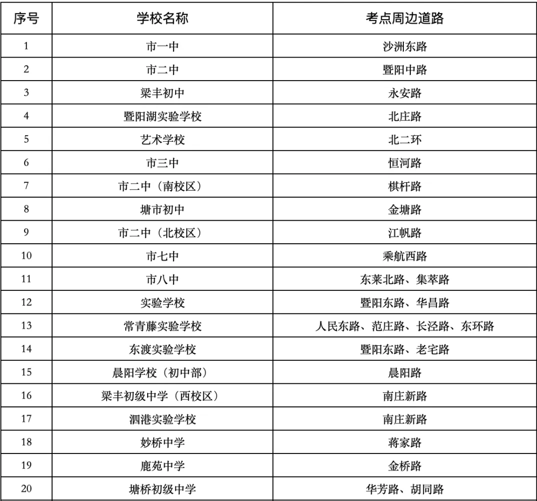 中考三天出行提醒-第76张图片-四季读书网 中考三天出行提醒-第76张图片-四季读书网