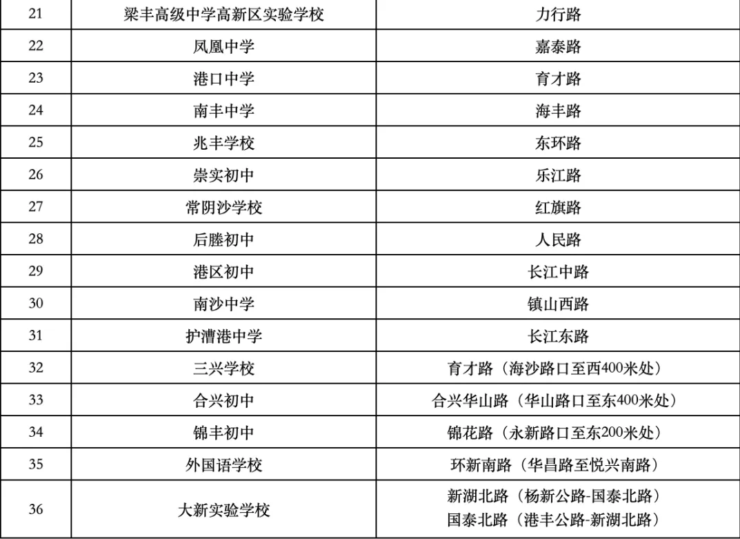 中考三天出行提醒-第77张图片-四季读书网 中考三天出行提醒-第77张图片-四季读书网