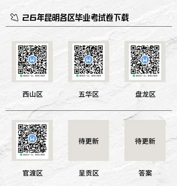 26年昆明六下毕业考真题|各区试卷+答案免费获取(更新中)-第8张图片-四季读书网