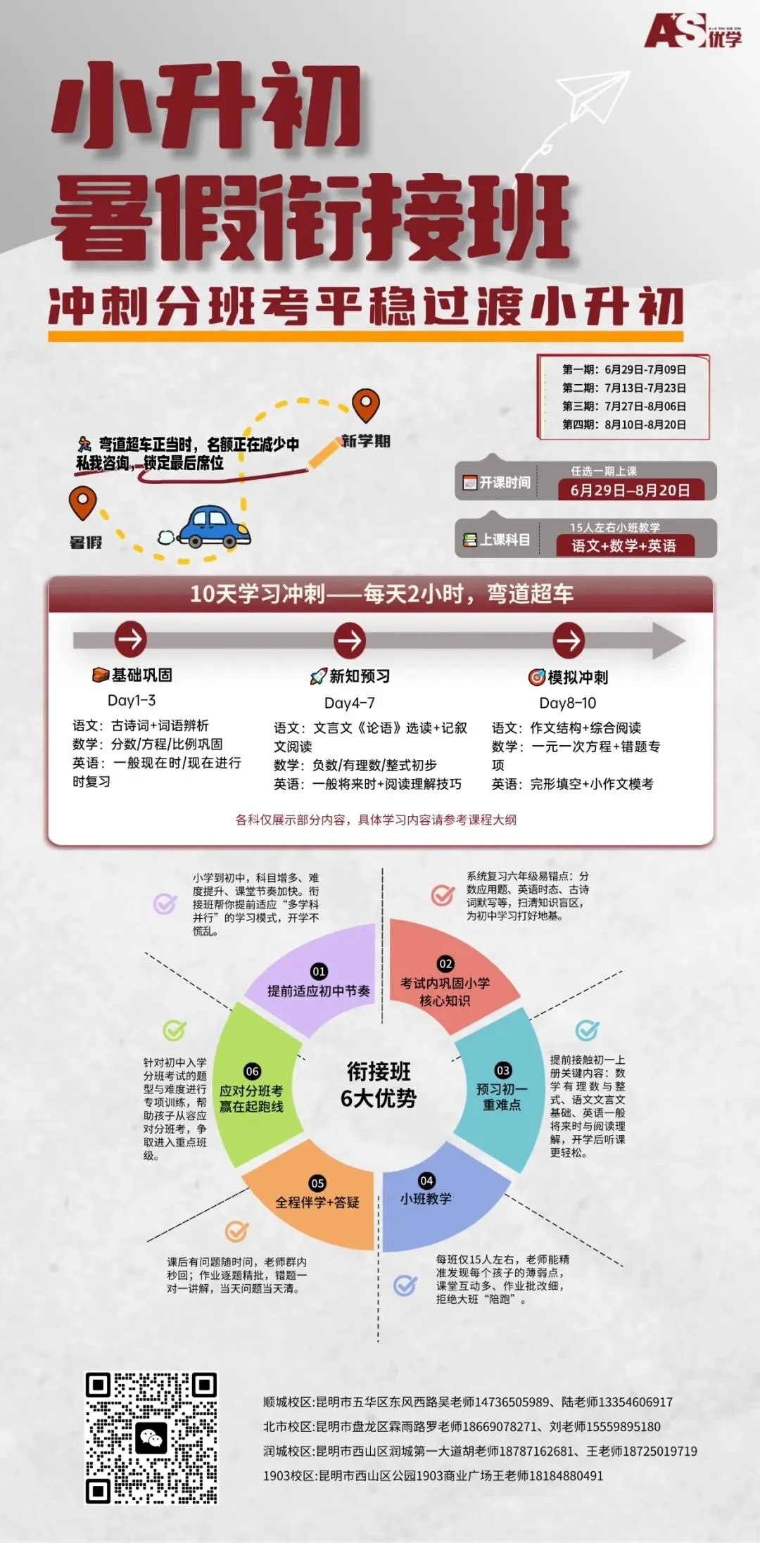 26年昆明六下毕业考真题|各区试卷+答案免费获取(更新中)-第9张图片-四季读书网