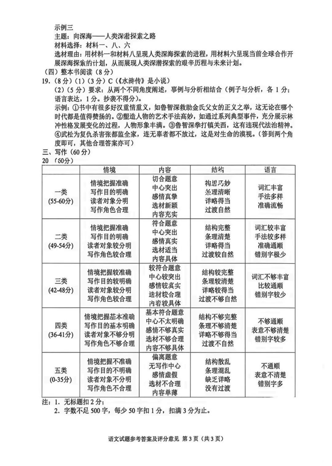 【中考真题】2026年重庆市中考真题及答案(7科)-第11张图片-四季读书网 【中考真题】2026年重庆市中考真题及答案(7科)-第11张图片-四季读书网