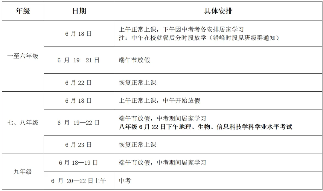 【观外中】2026年端午节、中考期间安排及安全告家长通知书-第10张图片-四季读书网