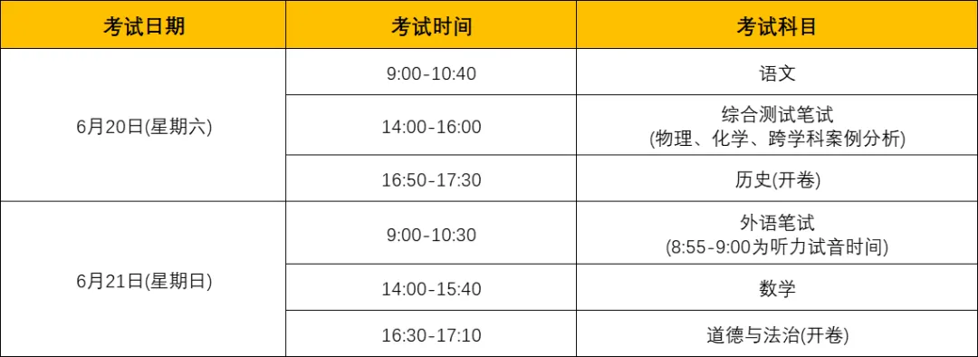 2026年上海中考本周末举行,考前提醒请查收!-第2张图片-四季读书网 2026年上海中考本周末举行,考前提醒请查收!-第2张图片-四季读书网