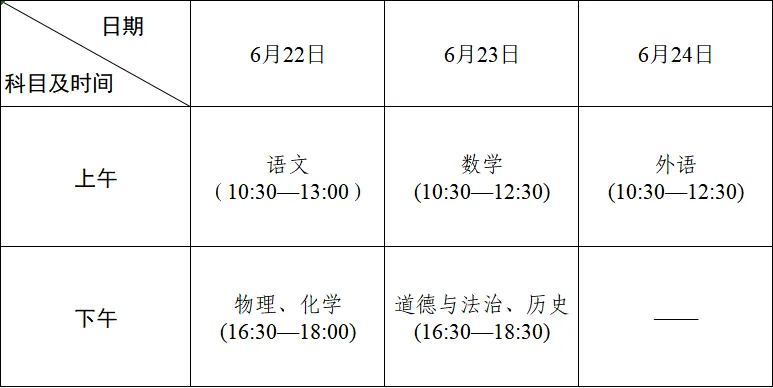 【重要通知】阿勒泰市2026年中考服务攻略!!!-第4张图片-四季读书网 【重要通知】阿勒泰市2026年中考服务攻略!!!-第4张图片-四季读书网