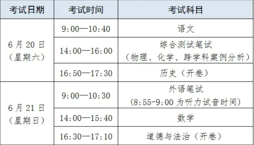 提前了解,中考万无一失、一举夺魁!-第2张图片-四季读书网 提前了解,中考万无一失、一举夺魁!-第2张图片-四季读书网