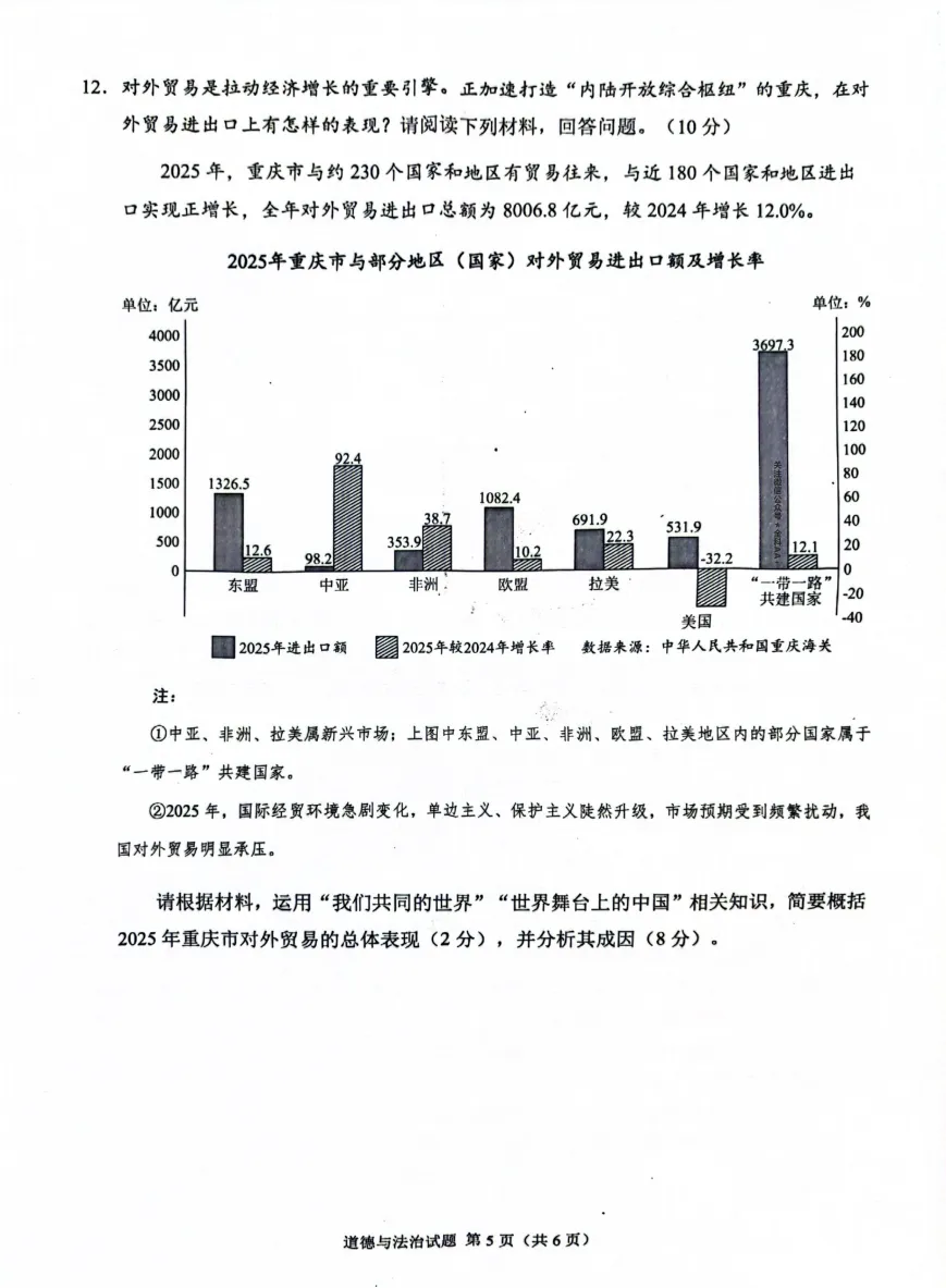 【中考真题】2026年重庆市中考真题及答案(7科)-第56张图片-四季读书网 【中考真题】2026年重庆市中考真题及答案(7科)-第56张图片-四季读书网