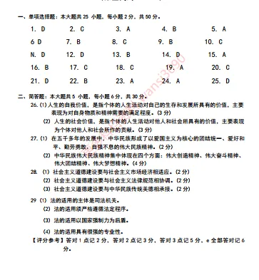 思想道德与法治真题再现-第7张图片-四季读书网 思想道德与法治真题再现-第7张图片-四季读书网