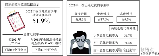 【中考真题】2026年四川省成都市中考语文试题及参考答案-第2张图片-四季读书网 【中考真题】2026年四川省成都市中考语文试题及参考答案-第2张图片-四季读书网
