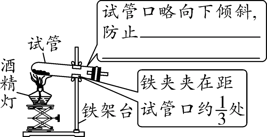 2026年中考考前必会知识专练教材重点实验-第1张图片-四季读书网 2026年中考考前必会知识专练教材重点实验-第1张图片-四季读书网