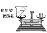2026年中考考前必会知识专练教材重点实验-第14张图片-四季读书网 2026年中考考前必会知识专练教材重点实验-第14张图片-四季读书网