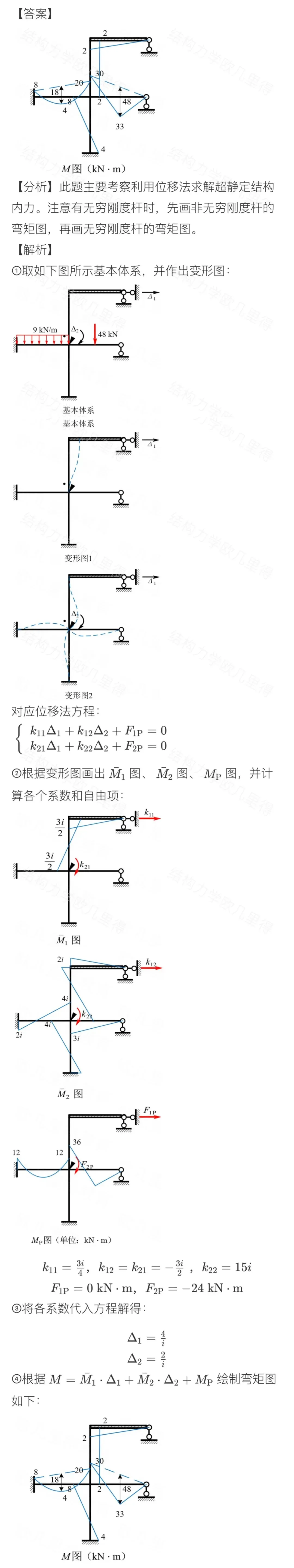 27考研结构力学每日一题(0617)| 力矩分配法和剪力分配法-华中科技大学2019年-选自2027版《结构力学复习全书》-第5张图片-四季读书网 27考研结构力学每日一题(0617)| 力矩分配法和剪力分配法-华中科技大学2019年-选自2027版《结构力学复习全书》-第5张图片-四季读书网