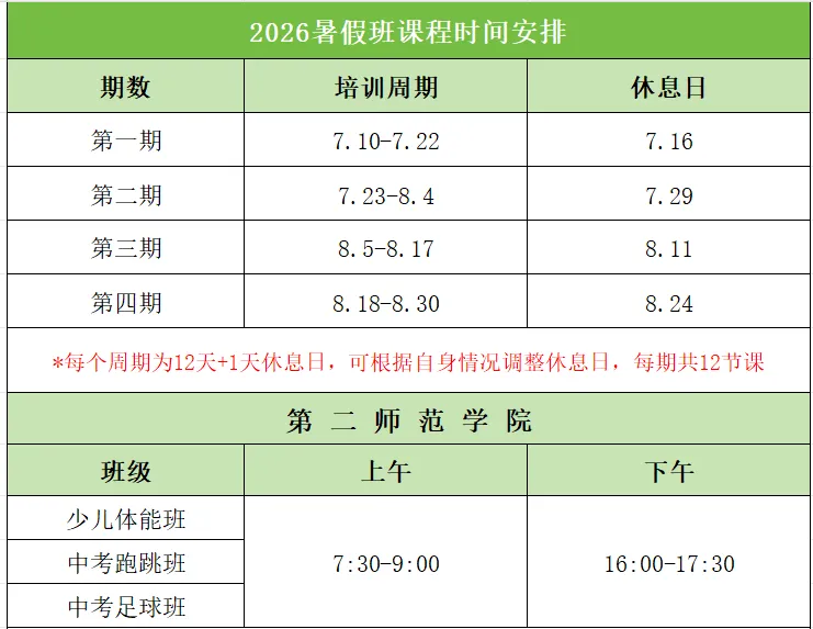 少儿体能&中考体育丨广二师(海珠校区)暑期火热开班-第14张图片-四季读书网