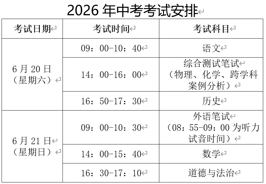 2026中考奉贤区考点周边道路交通提示-第3张图片-四季读书网