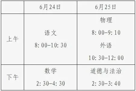 北京中考注意事项发布-第1张图片-四季读书网 北京中考注意事项发布-第1张图片-四季读书网