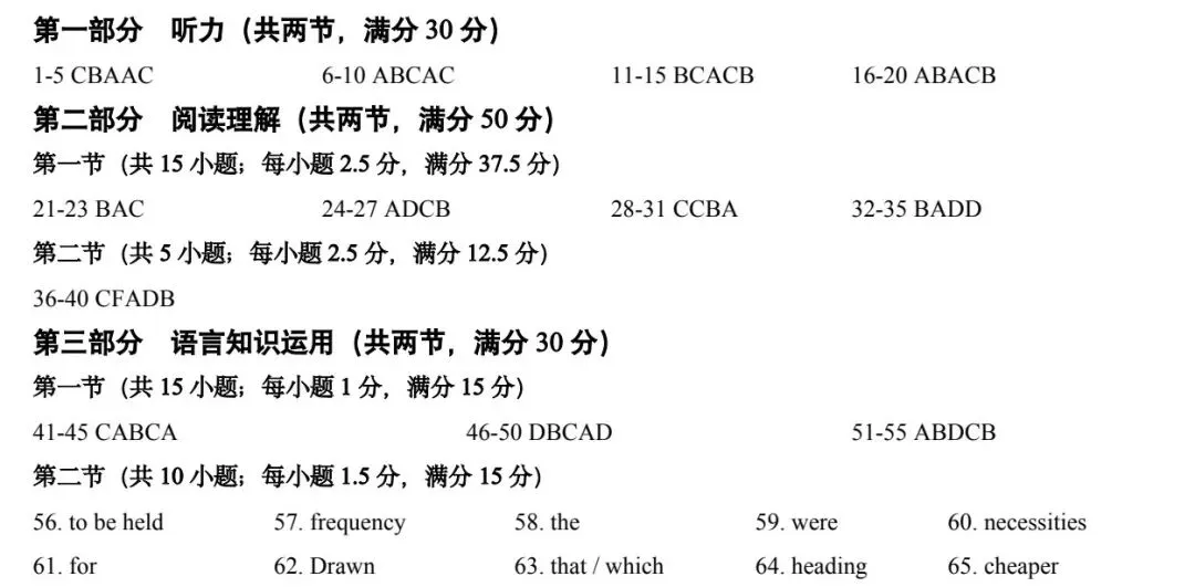 真题 | 2026高考英语【全国Ⅰ卷】真题+答案(可打印)-第12张图片-四季读书网 真题 | 2026高考英语【全国Ⅰ卷】真题+答案(可打印)-第12张图片-四季读书网
