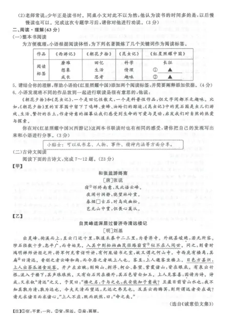 江苏省2026年中考【物理】【语文】真题和答案(含扬州、盐城、无锡、连云港、南通、淮安、泰州等)-第6张图片-四季读书网 江苏省2026年中考【物理】【语文】真题和答案(含扬州、盐城、无锡、连云港、南通、淮安、泰州等)-第6张图片-四季读书网