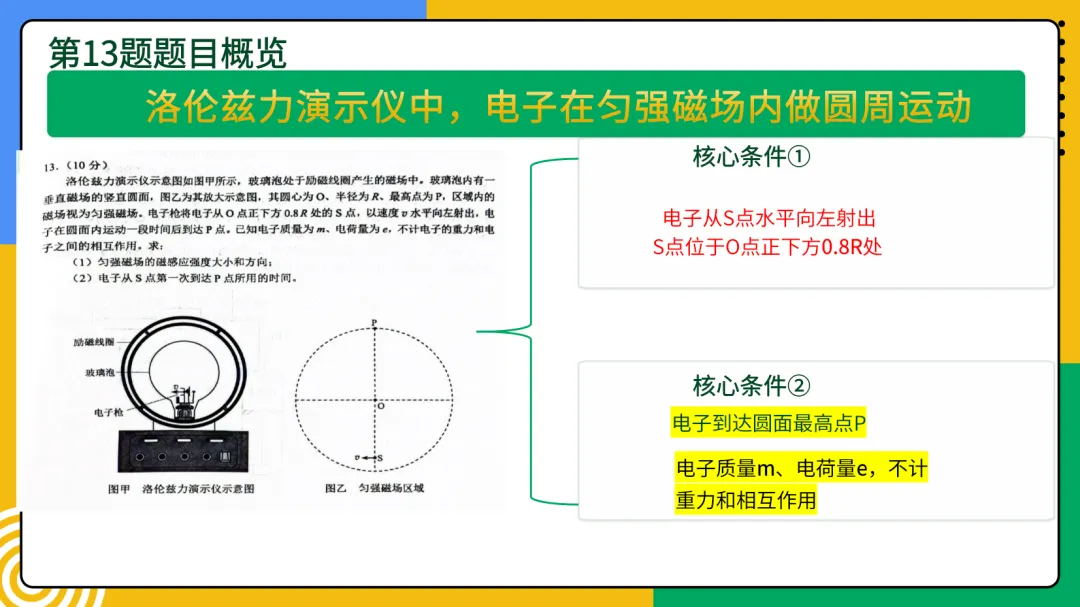 2026年云南物理真题第13-15题深度分析-第6张图片-四季读书网