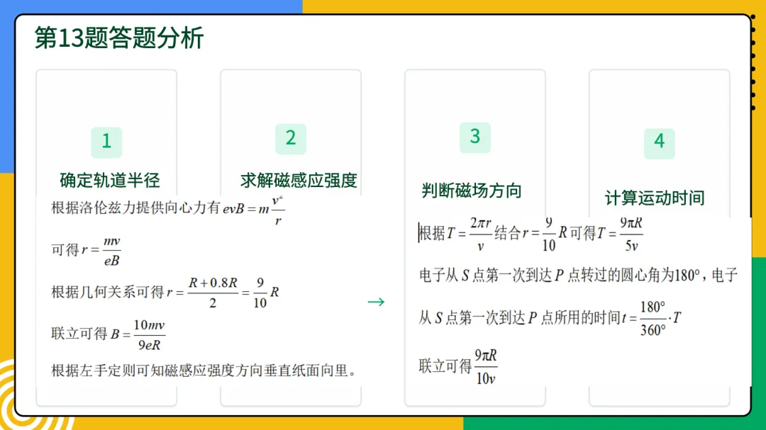 2026年云南物理真题第13-15题深度分析-第8张图片-四季读书网