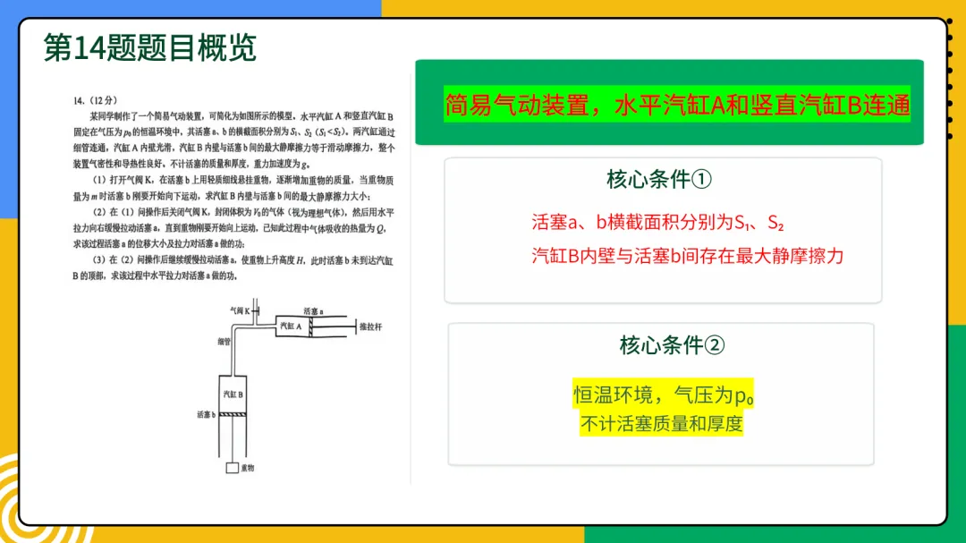2026年云南物理真题第13-15题深度分析-第10张图片-四季读书网