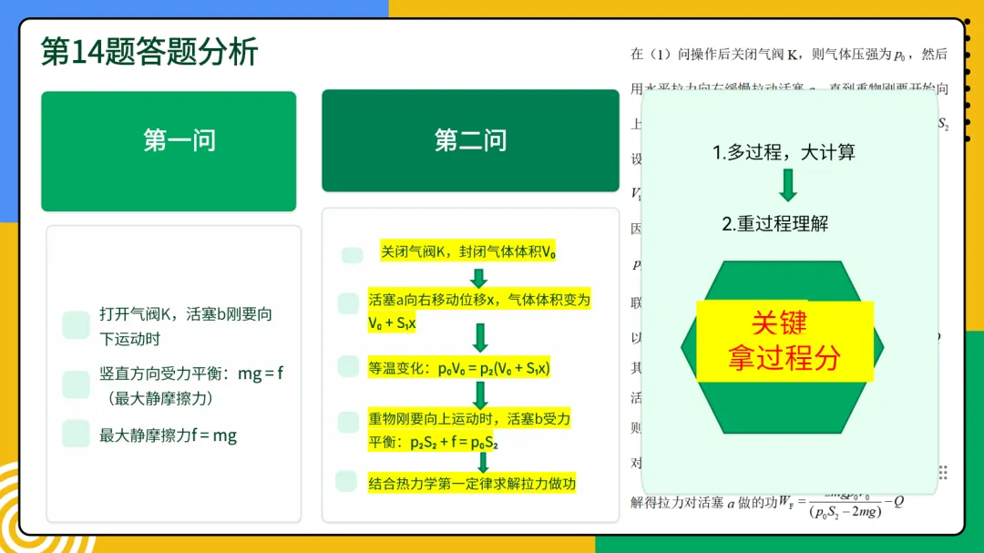 2026年云南物理真题第13-15题深度分析-第12张图片-四季读书网