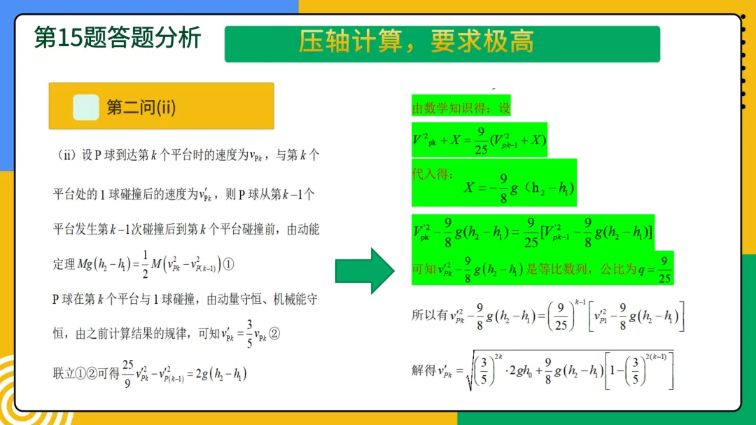 2026年云南物理真题第13-15题深度分析-第19张图片-四季读书网