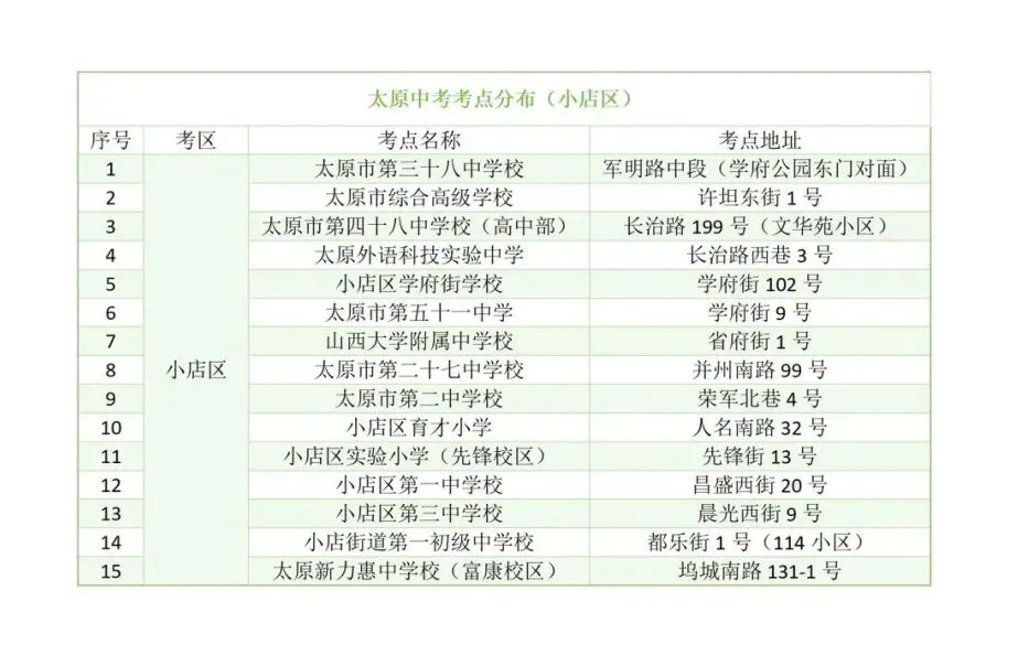 太原中考考点-第3张图片-四季读书网