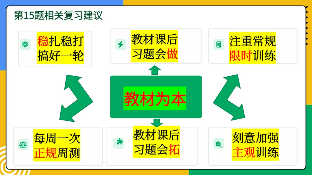 2026年云南物理真题第13-15题深度分析-第22张图片-四季读书网