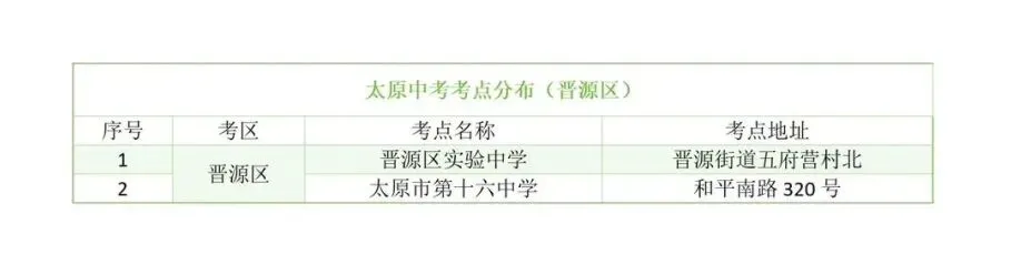 太原中考考点-第8张图片-四季读书网