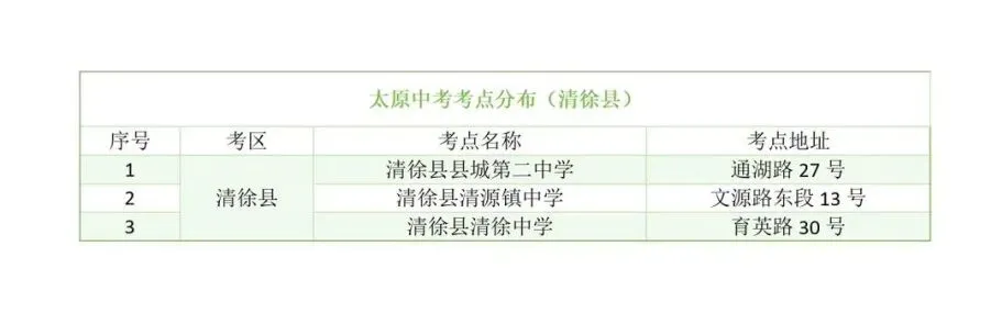 太原中考考点-第9张图片-四季读书网