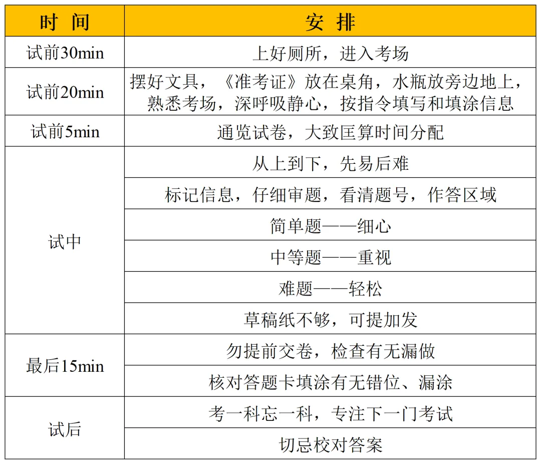 中考指南——北大附中台州飞龙湖学校中考考前须知-第30张图片-四季读书网 中考指南——北大附中台州飞龙湖学校中考考前须知-第30张图片-四季读书网