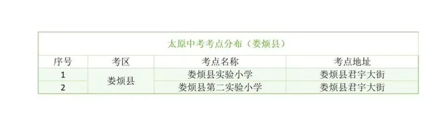太原中考考点-第11张图片-四季读书网
