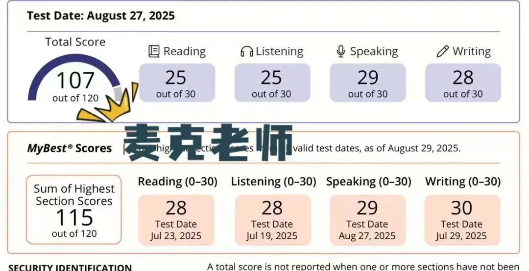 5月托福口语面试题真题回顾-第13张图片-四季读书网 5月托福口语面试题真题回顾-第13张图片-四季读书网