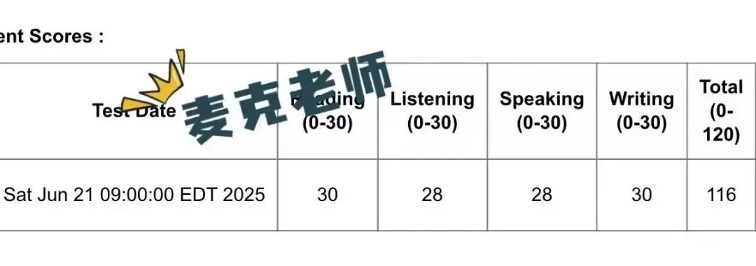 5月托福口语面试题真题回顾-第14张图片-四季读书网 5月托福口语面试题真题回顾-第14张图片-四季读书网